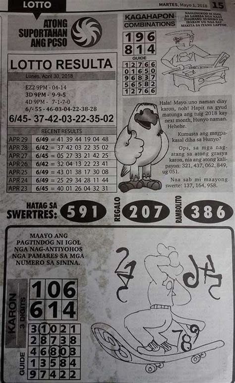 may 2018 swertres result